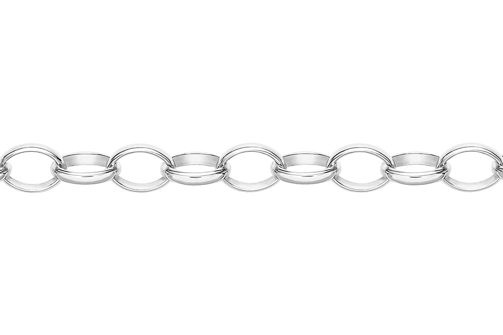 Chain by meter