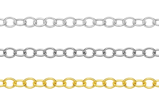 Rolo chain by meter 040