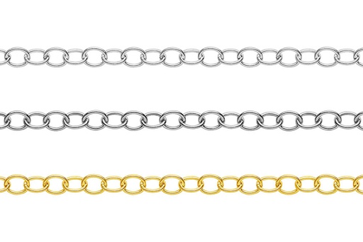 Rolo chain by meter 050