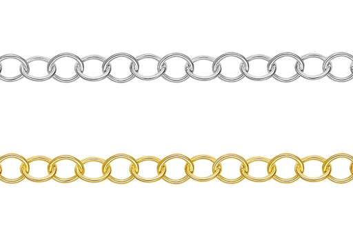 Rolo chain by meter 060