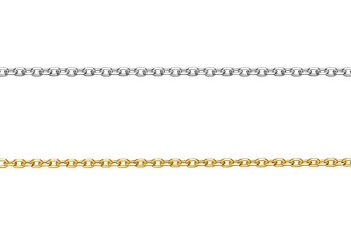 Cable chain by meter