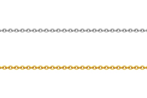 Cable chain by meter