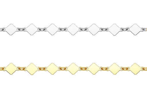 Cable chain by meter