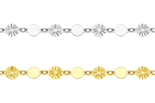 Cable chain by meter